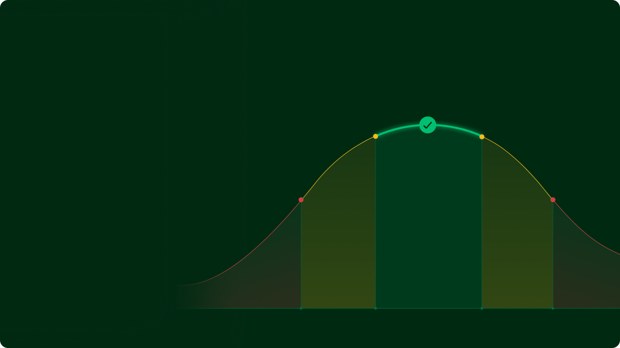 Graph that differentiates between normal and optimal ranges for a health metric, with the optimal range shown as a narrower, more ideal target within the broader normal range