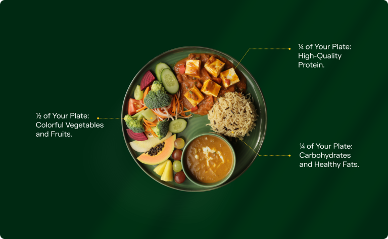 The 50-25-25 plate framework for gut health - half the plate filled with colourful vegetables and fruits, a quarter with high-quality protein, and a quarter with carbohydrates and healthy fats
